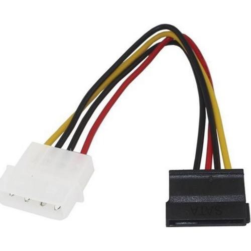 Cable sata corriente