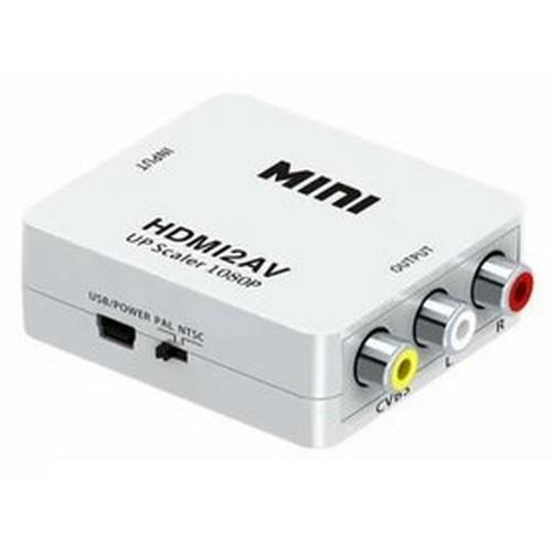 Convertidor HDMI-RCA