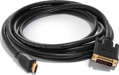 Cable HDMI a DVI