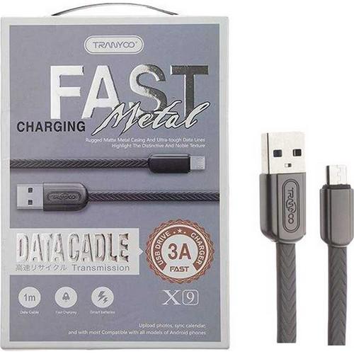 Cable Iphone Tranyoo x9
